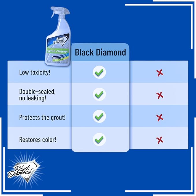 Granite Plus (Cleaner & Sealer) Deep Cleans & Seals All Natural Stone Countertops + Ultimate Grout Cleaner with Brush – Safe for Natural Stone - Acid Free - Lifts Dirt & Stains (2pack)
