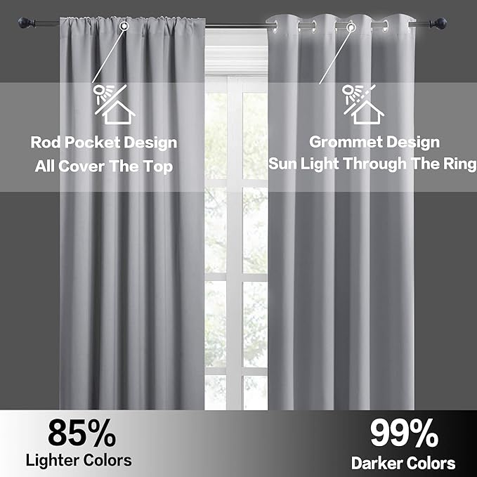 RYB HOME Short Curtains for Living Room Blackout Portable Blinds Shades for Bedroom Bathroom Basement Garage RV Camper Windows, W 34 inches x L 36 inches, Silver Grey, 2 Pcs