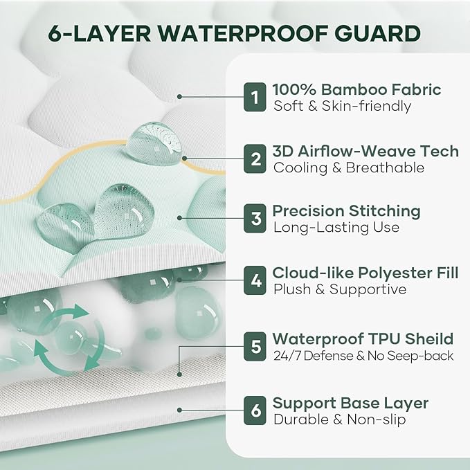 OhGeni 100% Waterproof Mattress Protector, Crib Size-2 Pack Mattress Pad, Fits 3"-6" Mattresses with Deep Pocket, Cooling, Breathable Fitted Sheets, Soft Bed Cover, Noiseless, Machine Washable