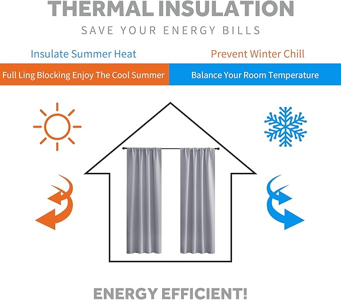 RYB HOME Blackout Curtains for Living Room Thermal Insulated Privacy Solar Drapes for Kids Bedroom Cafe Bathroom, 42 inch Width x 54 inch Length, Silver Grey, 2 Panels