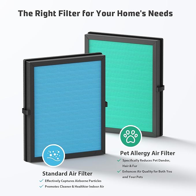 3-Pack MK04 Air Filter Replacement for Aroeve MK04/MG04JH Air Purifier - 4-in-1 H13 True HEPA Filter for Pollen Pet Dander Hair (Pet Dander Version)