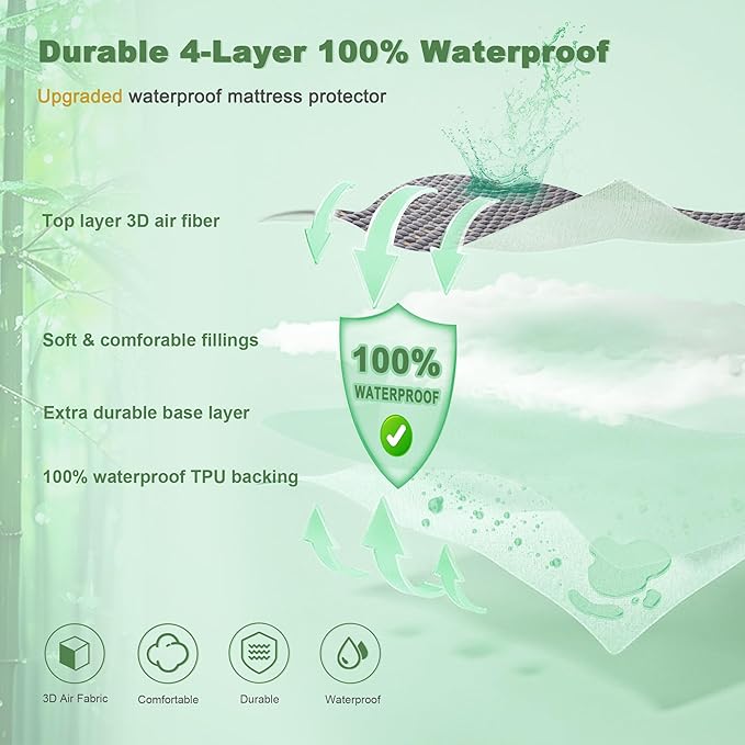 Waterproof Mattress Protector, Full Size Mattress Pad Fitted 6-15" Deep Pocket, 3D Air Fabric Double Bed Mattress Cover Noiseless Washable for College Dorm(Carbon Gray)