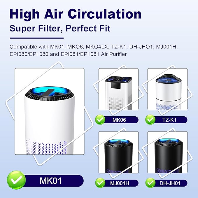 MK01 & MK06 True HEPA Filter Replacement Compatible with Aroeve MK01, MK06, ToLife TZ-K1 and Kloudi DH-JH01 Air Purifier, Pet Dander Version, Green, 4 Pack