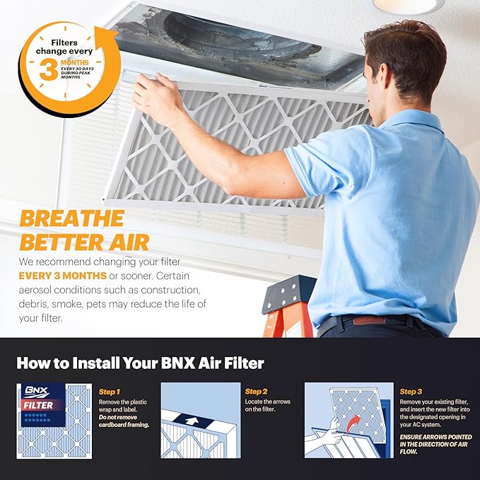 BNX TruFilter 20x25x2 Air Filter MERV 11 (4-Pack) - MADE IN USA - Allergen Defense Electrostatic Pleated Air Conditioner HVAC AC Furnace Filters for Allergies, Dust, Pet, Smoke, Allergy MPR 1200 FPR 7