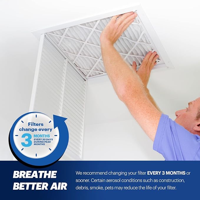 BNX TruFilter 20x20x4 (19.5’’ x 19.5’’ x 3.63‘’ Slim Fit) MERV 13 Air Filter (2-Pack) - MADE IN USA - Air Conditioner HVAC AC Furnace Filters Health, Allergies, Mold, Bacteria, Smoke, MPR 1900 FPR 10