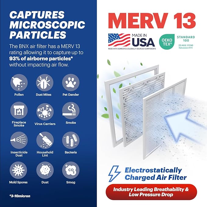 BNX TruFilter 20x24x2 Air Filter MERV 13 (4-Pack) - MADE IN USA - Electrostatic Pleated Air Conditioner HVAC AC Furnace Filters for Allergies, Pollen, Mold, Bacteria, Smoke, Allergen, MPR 1900 FPR 10