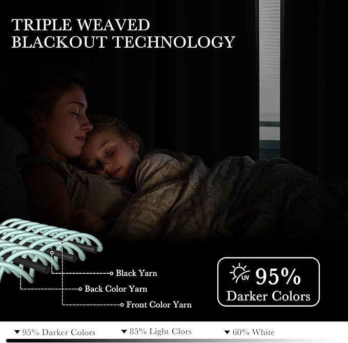 PONY DANCE Curtains 54 inch Length - Half Window Decor Blackout Window Shades for Kitchen, Short Curtains for Cafe/Bathroom, 42 by 54 inch, Set of 2