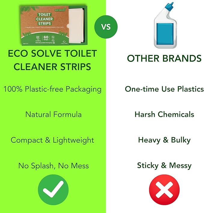 Toilet Bowl Cleaner Strips 60 Count, Unscented Eco-friendly, Non-toxic, Septic Safe, Removes Odors & Stains, Plastic-free, Natural Toilet Bowl Cleaner for Quick and Easy Cleaning