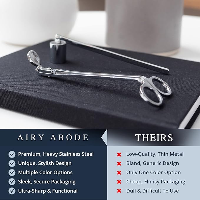 Candle Wick Trimmer and Candle Snuffer Accessory Set – Pick Your Color