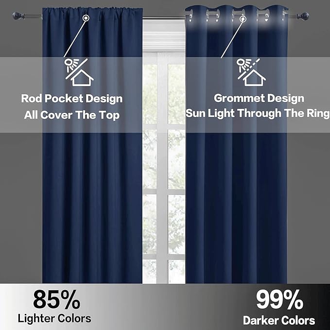 RYB HOME Navy Blue Blackout Curtains 84 inches Long - Country Curtains Window Decor Sunlight Shade Blind for Sliding Glass Door Family Room Living Room Cabin, 42 inches Wide x 84-inches Long, 2 Pcs