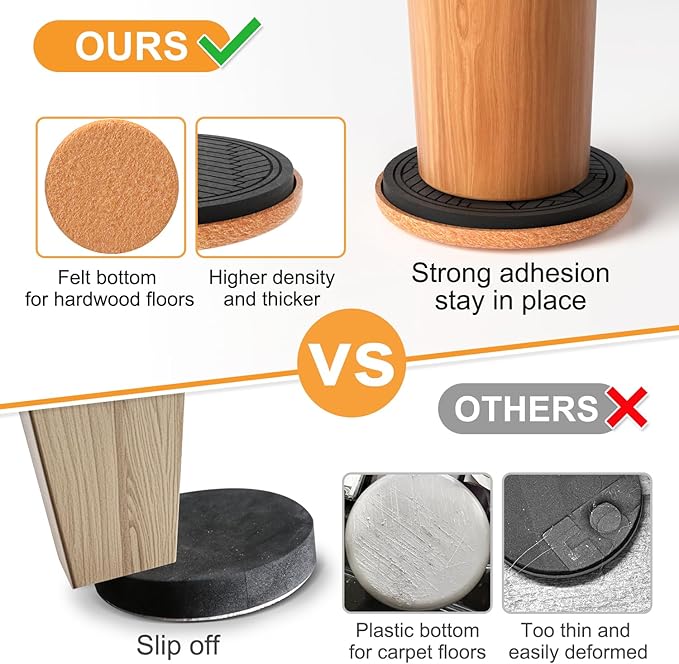 Felt Furniture Sliders for Hardwood Floors, PISAO 32 PCS 3 ½” Heavy Duty Furniture Movers - Unique Non-Scratch Design, Thick Felt Pads for Hard Surfaces, Move Large Furniture Easily