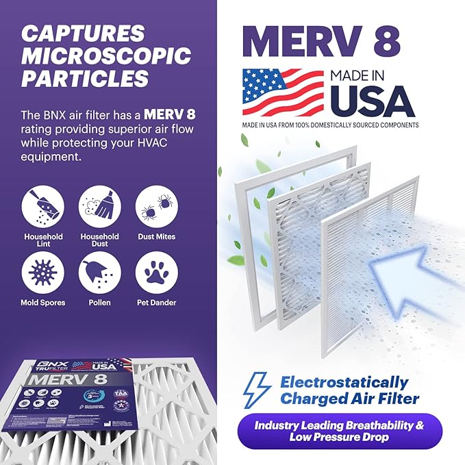 BNX TruFilter 20x20x1 Air Filter MERV 8 (12-Pack) - MADE IN USA – Dust & Pet Defense Electrostatic Pleated Air Conditioner HVAC AC Furnace Filters for Dust, Pet, Mold, Pollen MPR 600 – 700 & FPR 5