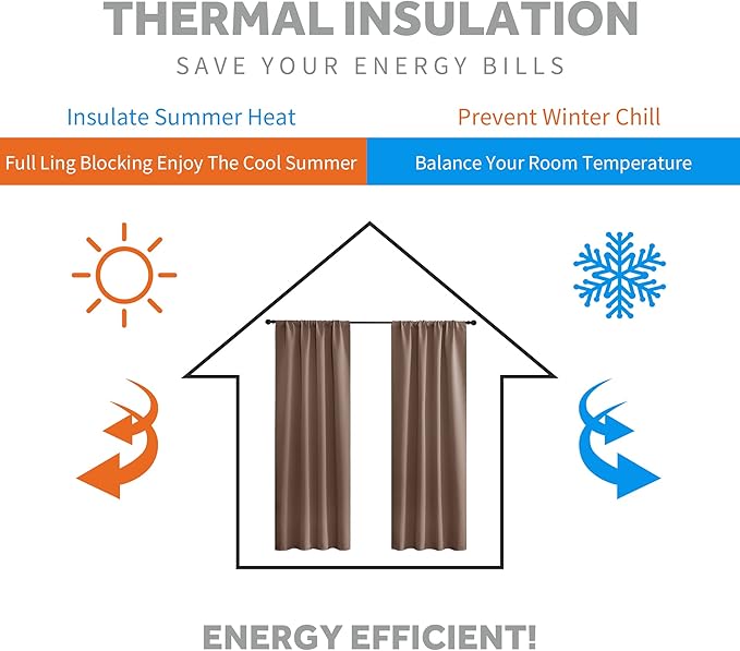 RYB HOME Small Window Curtains - Blackout Insualting Privacy Curtains for Kids Bedroom Kitchen Bathroom Basement Cafe Cabinet Tiers Drapes, 34 Width x 30 Length, 2 Panels, Mocha