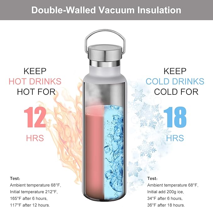 Neihepal White Stainless Steel Water Bottles,20 Ounce Vacuum Insulated Double Wall Travel Bottle with Leak Proof Lid of Handle,Metal Reusable Standard Mouth Flask Thermoses for School,Hikers,Gift