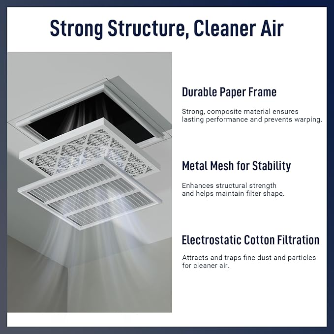 14x14x1 MERV 8 Air Filters 6-Pack, Actual Size 13.7" x 13.7" x 0.75" – Compatible with HVAC, Air Conditioners & Furnaces– High Particle Capture & Smooth Airflow