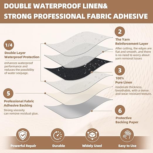 Fabric Repair Patch, 17X158 Inch Fabric Large Repair Tape, Self-Adhesive Patches for Furniture, Sofa, Car Interior, Shoes, Hand Bag, Clothing (Brown, 17X158 Inch)