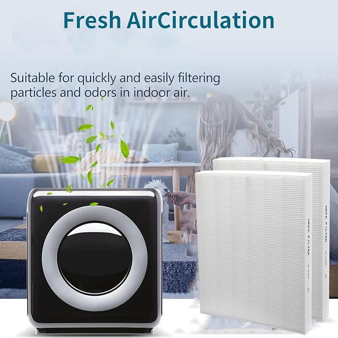 AP-1512HH Replacement Filter for Coway AP-1512HH and Airmega 200M Air Purifier,2 True HEPA and 4 Carbon Filter Replacement,Compared to Part # 3304899
