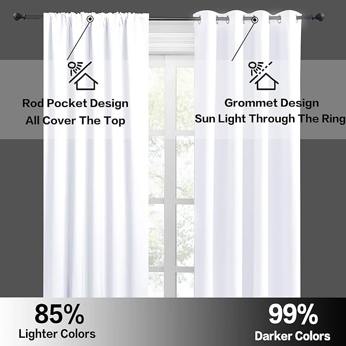 RYB HOME Small Window Curtains Blackout - Privacy Energy Saving Insulating Curtains Blinds for Bedroom Bathroom Basement Kids Nursery Kitchen, W 34 x L 48 inches, Pure White, 2 Panels