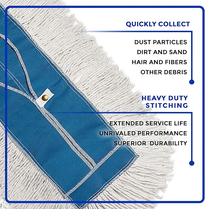 Nine Forty 24" Premium Cotton Dust Mop Kit - Heavy Duty Mop Head with Wood Handle for Industrial, Commercial, and Residential Cleaning - Dry Floor Duster for Hardwood Surfaces - White