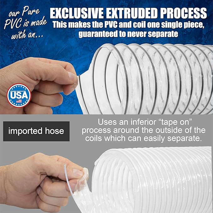 2-1/2" x 20' PVC Dust Collection Hose, Puncture Resistant, Carbon Steel Wire, Clear Flexible PVC Dust Collector Hose, Proudly Made in USA