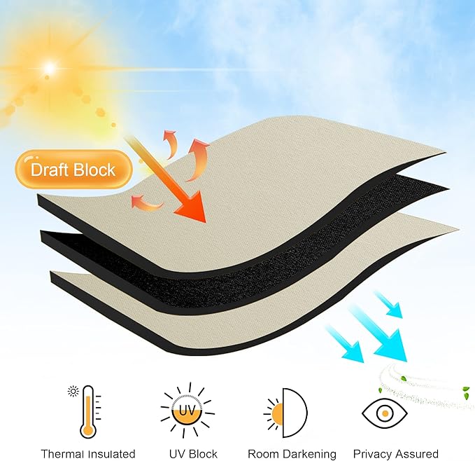 RYB HOME Blackout Curtains for Living Room Thermal Insulated Privacy Solar Drapes for Kids Bedroom Cafe Bathroom, 42 inch Width x 54 inch Length, Beige, 2 Panels