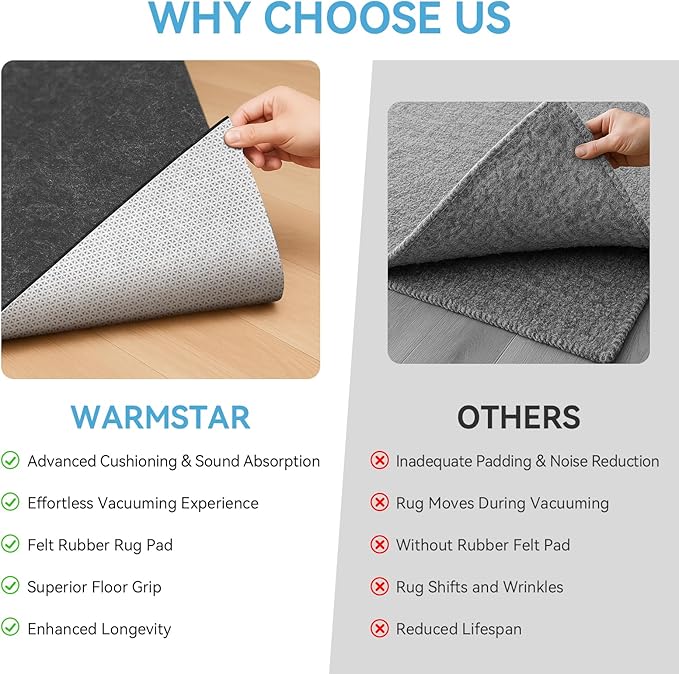 Warmstar 2x6 FT Non Slip Rug Pad,100% Waterproof Felt Rug Pad for Hardwood Floors,1/4” Thick Soft Carpet Pad with Natural Rubber Backing, Secure Grip & Floor Protection
