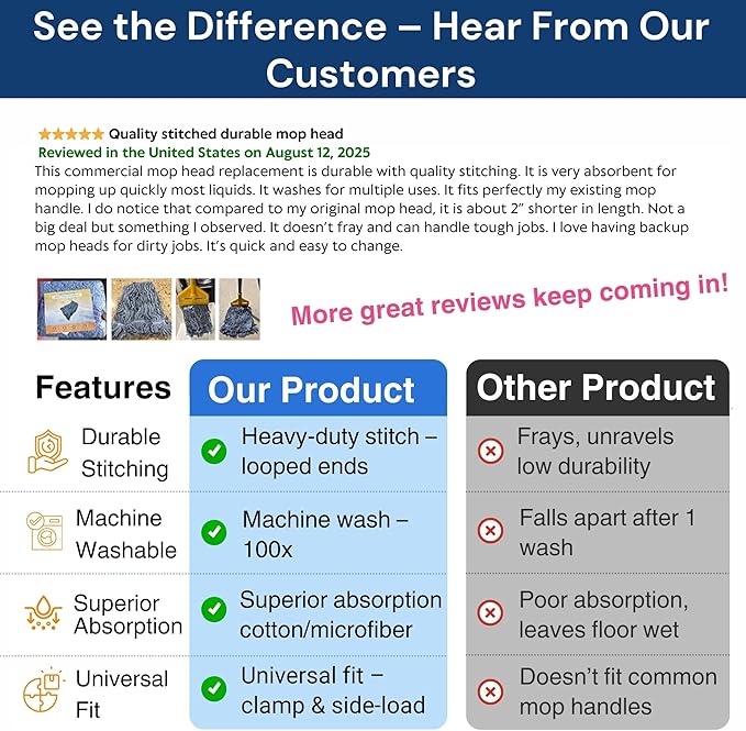 3 Packs Commercial Mop Head Replacement, Mop Heads Replacements – Heavy Duty Commercial Floor Cleaning – Super Absorbent Cotton, Durable & Washable – Ideal for Cleaning Service Companies & Homeowners