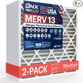 BNX TruFilter 20x20x4 (19.5’’ x 19.5’’ x 3.63‘’ Slim Fit) MERV 13 Air Filter (2-Pack) - MADE IN USA - Air Conditioner HVAC AC Furnace Filters Health, Allergies, Mold, Bacteria, Smoke, MPR 1900 FPR 10