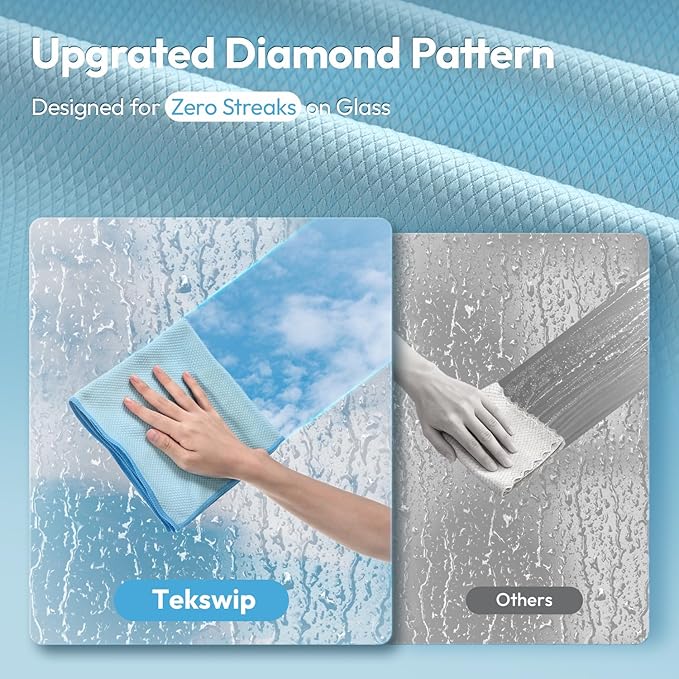 Nanoscale Microfiber Cloths 15.55”x 15.55”, Glass Window Mirror Stainless Steel Car Cleaning, Streak-Free, Lint-Free, Super Thick & Absorbent, Reusable, 6 Pack (White/Blue/Purple)