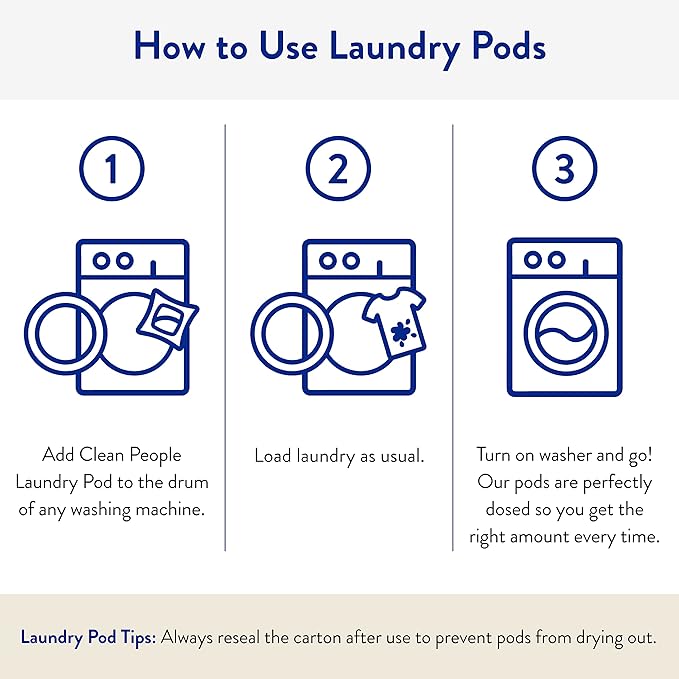 The Clean People Laundry Detergent Pods - Hypoallergenic Laundry Pods - Ultra Concentrated, Recyclable Packaging, Stain Fighting - Peppermint, 32 Pack