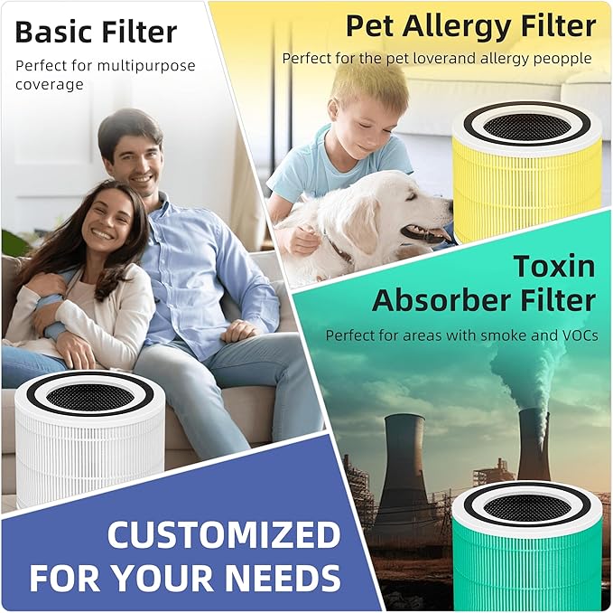 240 True HEPA Toxin Absorber Replacement Filter 14 for Puro 240 Air Purifier,3-in-1 High-Efficiency HP-14 with Activated Carbon Filter,2 Pack,Green