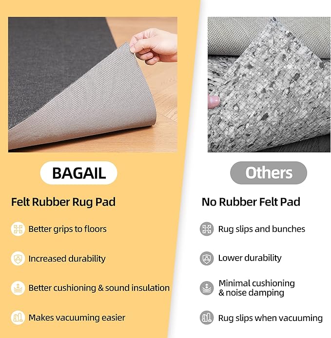 BAGAIL Felt and Natural Rubber Backing Rug Pads 1/8” Thick, 8 x 11 Ft Non Slip Rug Gripper Keep Rugs in Place, Under Area Rug Protective Cushioned Pads, Carpet Runners, Hardwood Floors Protection