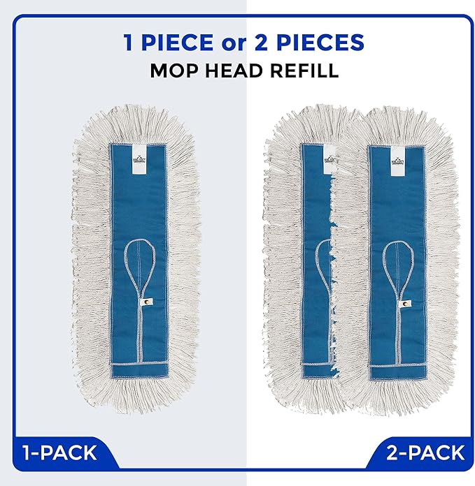 Nine Forty Industrial-Grade 60x5 Cotton Dust Mop Head Refills, Perfect Replacement for Busy Home, Gym, Industrial and Commercial Spaces, Heavy-Duty Mop for Janitorial & Housekeeping Needs - 1 Pack