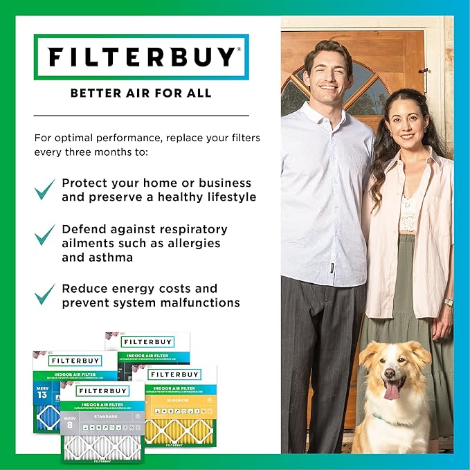 Filterbuy 18x25x1 Air Filter MERV 8 (MPR 700) Dust Defense Replacement (6-Pack), Electrostatic Pleated HVAC AC Furnace Filters, Made in USA (Actual Size: 17.50 x 24.50 x 0.75)