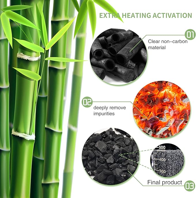 16 Pack Bamboo Charcoal Air Purifying Bag, Activated Charcoal Bags Odor Absorber, Moisture Absorber, Natural Car Air Freshener, Shoe Deodorizer, Odor Eliminators For Home, Pet, Closet (16x50g)