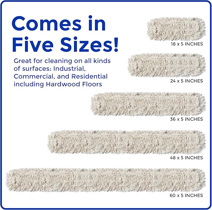 Nine Forty Industrial-Grade 36x5 Cotton Dust Mop Head Refills, Perfect Replacement for Busy Home, Gym, Industrial and Commercial Spaces, Heavy-Duty Mop for Janitorial & Housekeeping Needs - 2 Pack