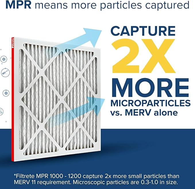 Filtrete 14x20x1 AC Furnace Air Filter, MERV 11, MPR 1000, Micro Allergen Defense, 3-Month Pleated 1-Inch Electrostatic Air Cleaning Filter, 4 Pack (Actual Size 13.81x19.81x0.81 in)