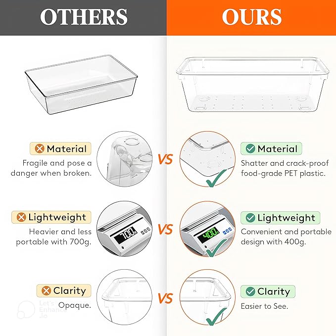 8-Pack Clear Plastic Drawer Organizer Trays – Large Dividers for Kitchen Gadgets, Bathroom Storage, Makeup & Vanity Accessories – Multi-Use Home Essentials for Organized Living