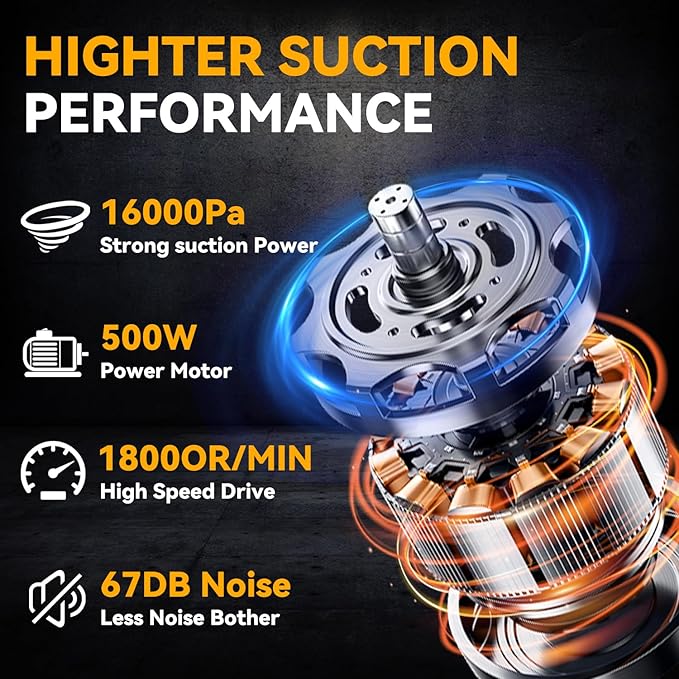 Cordless Vacuum for Dewalt 20V Battery, 5 in 1 Handheld Electric Vacuum Cleaner with 500W Powerful Motor, 46 CFM Portable Hand Vacuum with Filtration HEPA for Floor, Carpet, Car (Battery Not Included)