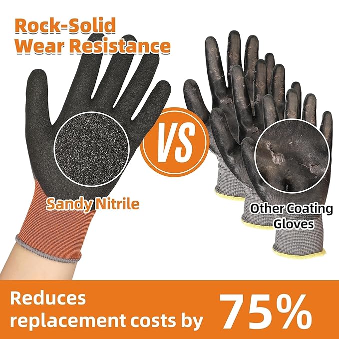 Schwer 6 Pairs Safety Work Gloves with Sandy Nitrile Coating LT5626, Max Abrasion Resistance Heavy Duty Gloves with Grip for Men and Women, Ideal for General Use, Mechanic, Construction, Gardening, S