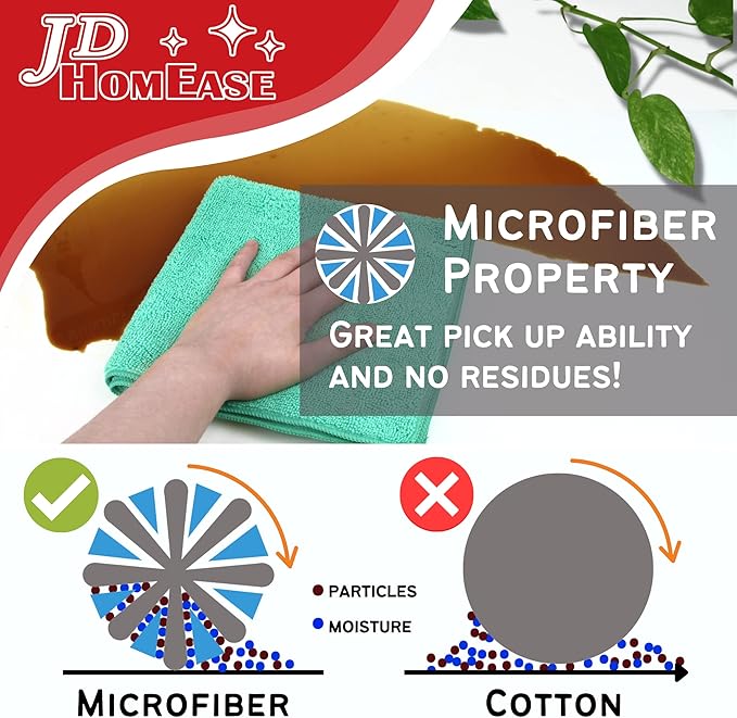 Microfiber Cleaning Cloths, 240 Pack, 16"x16", All-Purpose, Softer, Highly Absorbent, Lint-Free, Reusable, Washable Pro Towels, Black, for House, Kitchen, Bathroom, Car, Office