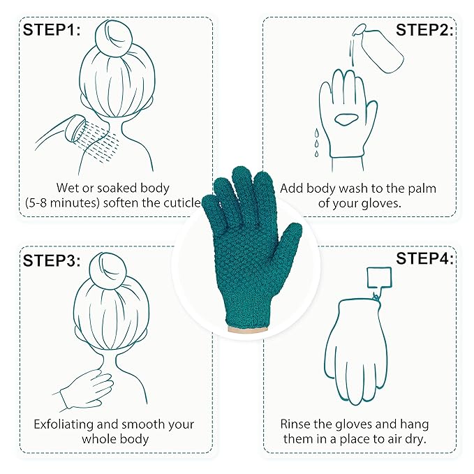 Evridwear Exfoliating Dual Texture Bath Gloves for Shower, Spa, Massage and Body Scrubs, Dead Skin Cell Remover, Gloves with Hanging Loop (1 Pair Deep Lake Heavy Glove)