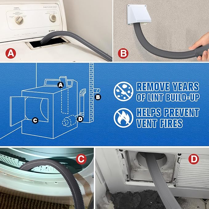 Sealegend Upgrade Dryer Vent Cleaner Kit Vacuum Hose Attachment Compatible with Most Vacuum Cleaner, Quickly Lint Remover Cleaning Supplies, Deep Gray