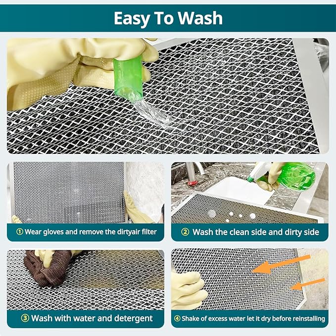 Torjim 16x25x1 MERV8 Washable & Reusable Electrostatic Air Filter - AC/HVAC Furnace Filter, Permanent, Easy Install